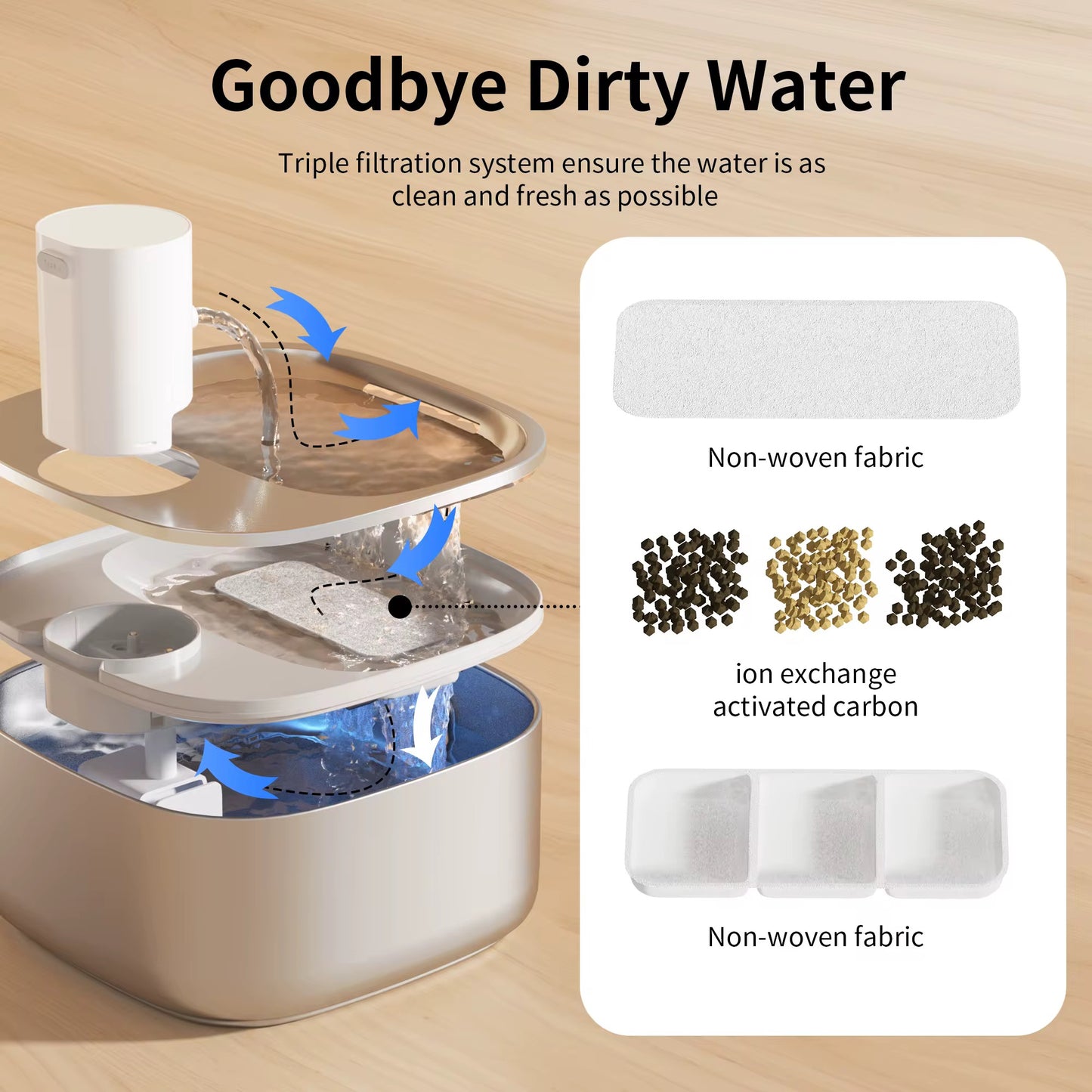 უსადენო წყლის დისპენსერი (შადრევანი) უჟანგავი ფოლადის 3.2 ლიტრი