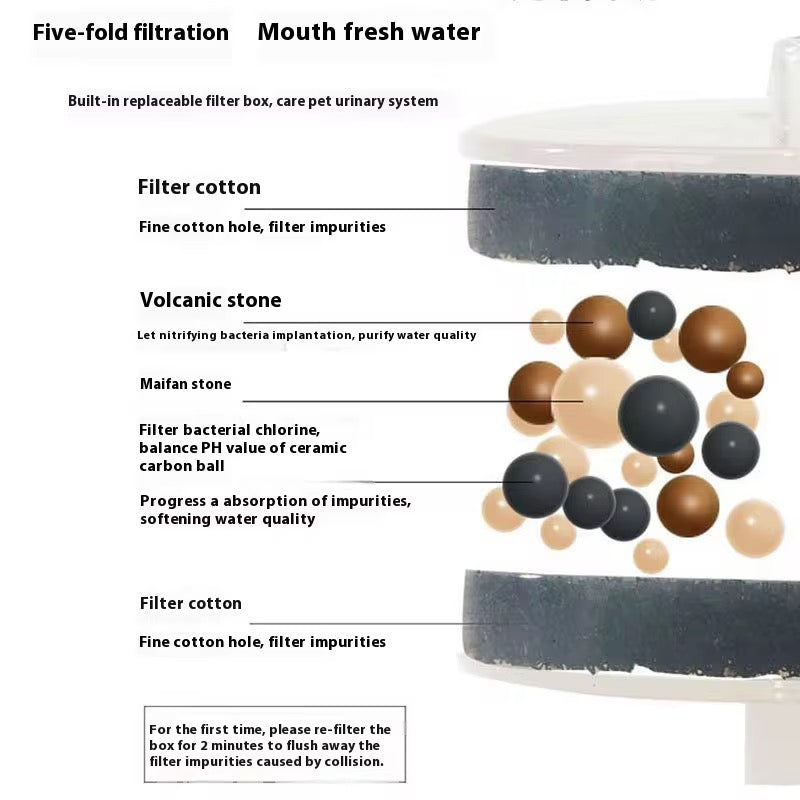 Ceramic Water Dispenser (Fountain) no