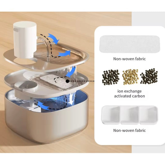 Wireless Water Dispenser (Fountain) Filter 1pc